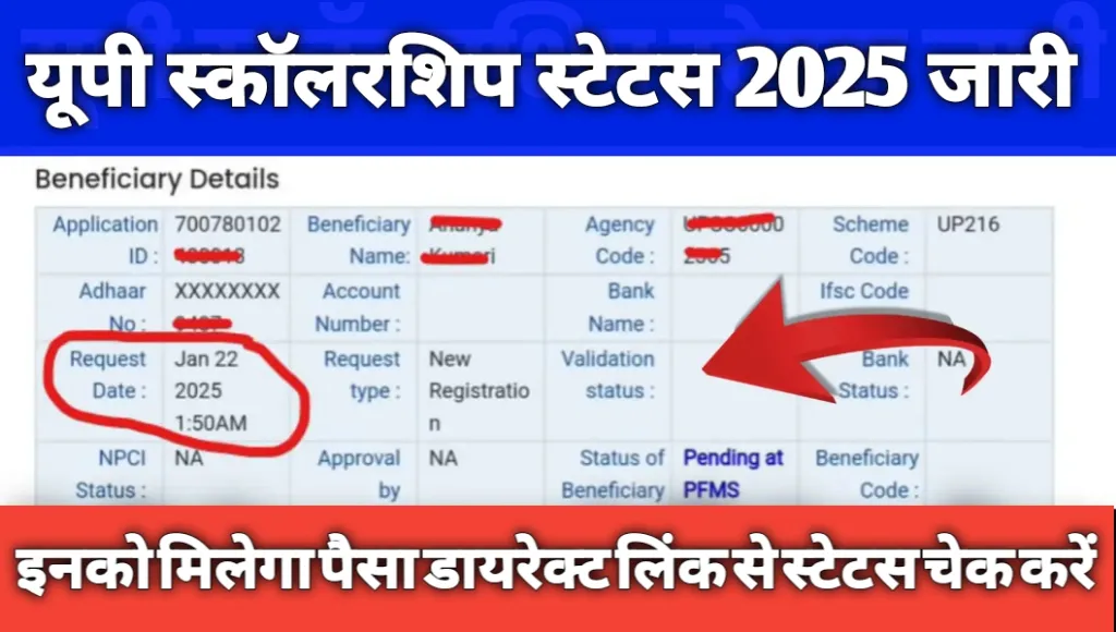 UP Scholarship New Status Released 2025