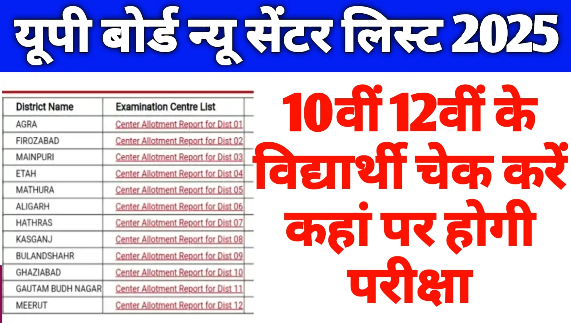 UP Board New Exam Center List 2025