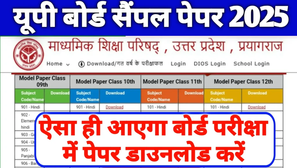 UP Board Sample Paper PDF 2025 Download